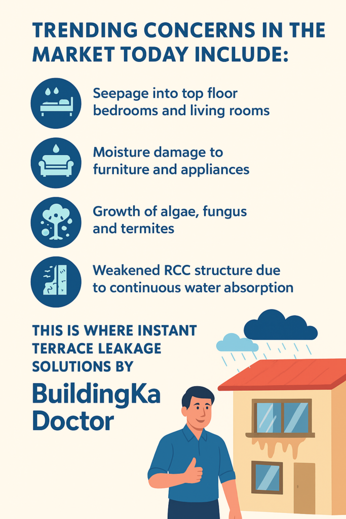 instant terrace leakage solutions