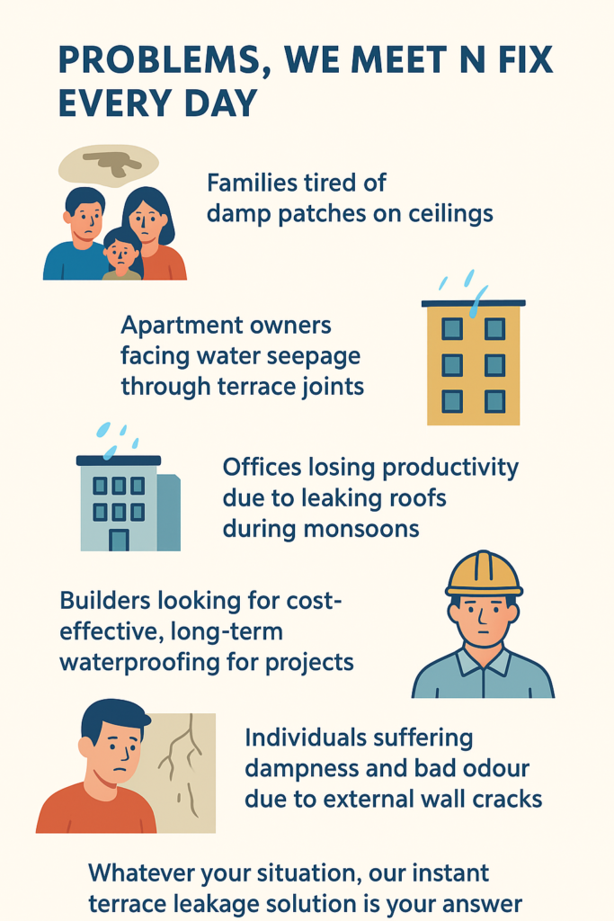 leakage-seepage-dampness-issues-in-the-market